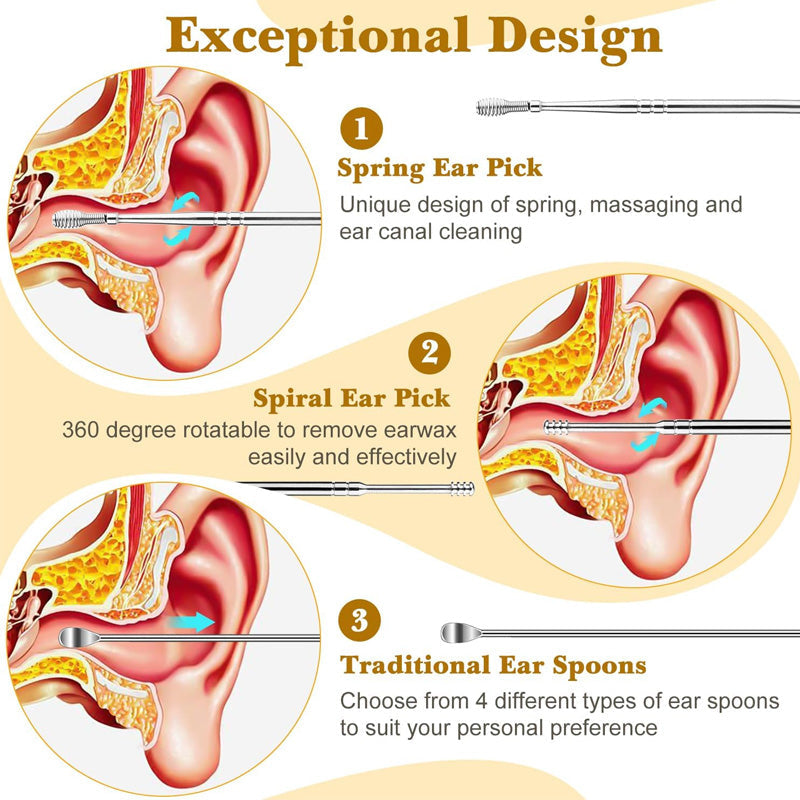 Ear Wax Removal Kit (3 Sets) – Stainless Steel with PU Leather Case